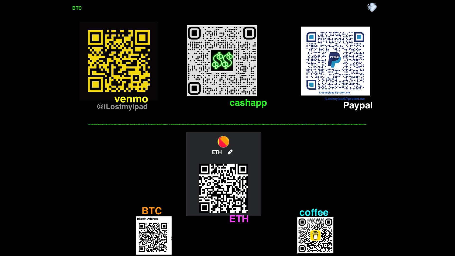 currency